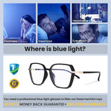 ROCKNIGHT 1530 Anti-Eyestrain and Headache Blue Light Blocking Glasses for Computer Gaming Phones