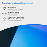 Arrowing Lenses for Sunglasses